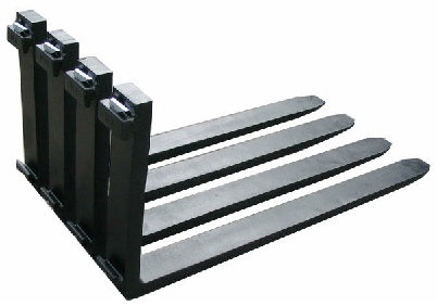 Used forklift categories